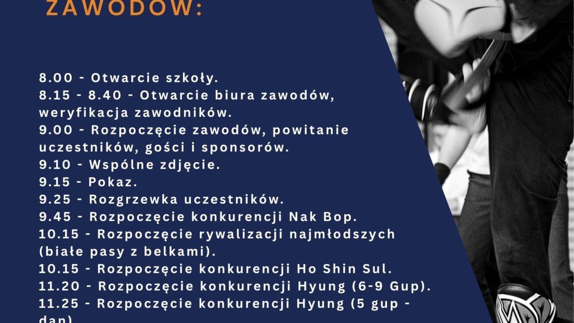 Plan zawodów.